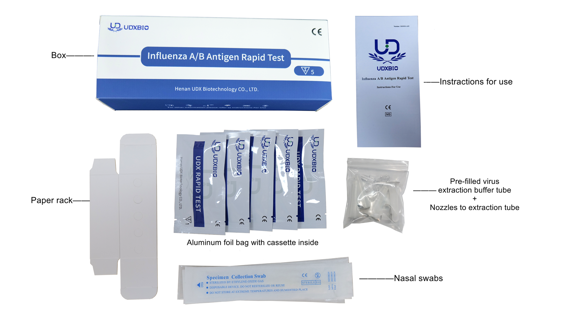 Influenza A/B Antigen Rapid Test